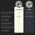 Ρητίνη Shilajit από τα Ιμαλάια – 30 g